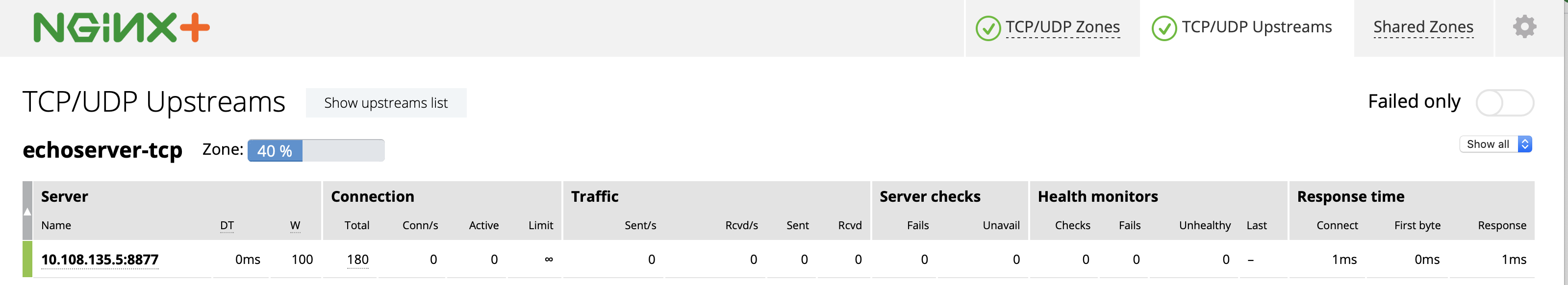 nginx ingress dashbard tcp upstram.png