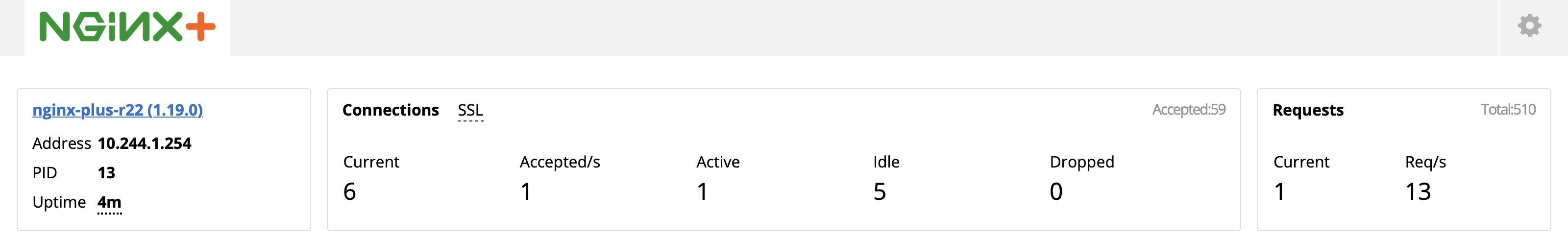 nginx ingress tcp dashboard emty.png