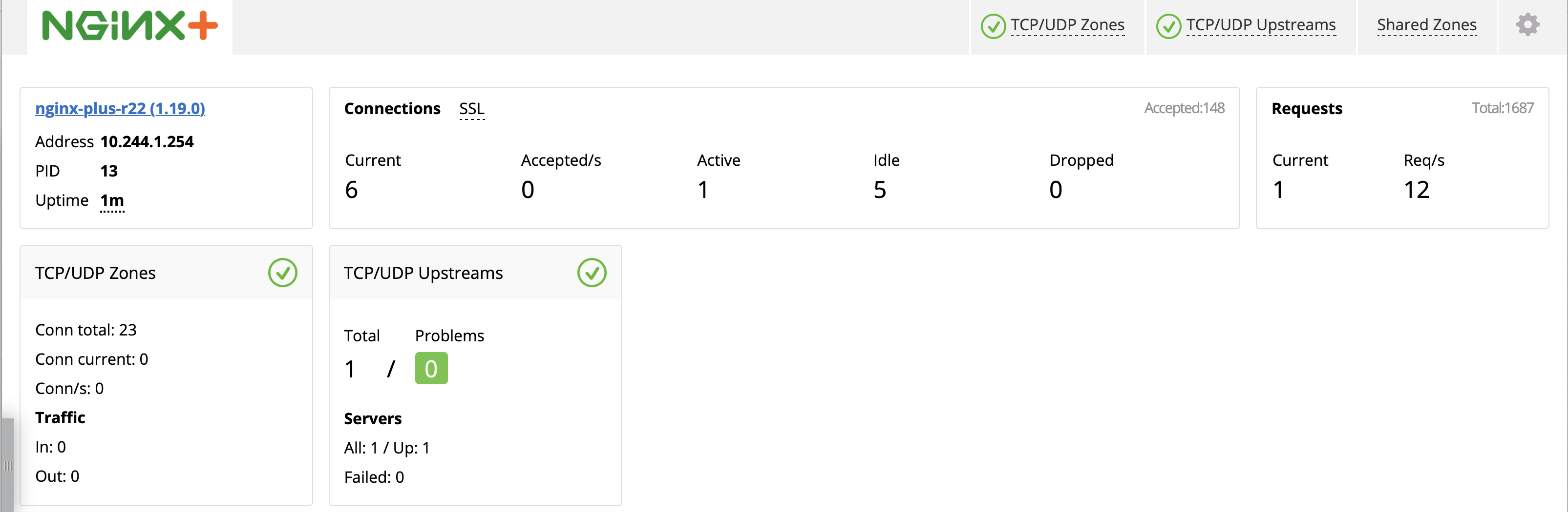 nginx ingress tcp dashboard zones.png