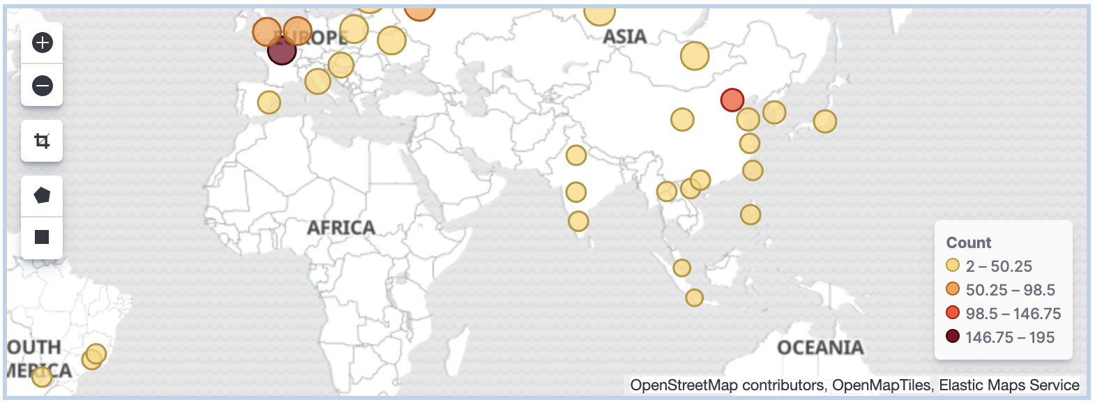 kibana ssh login place.png