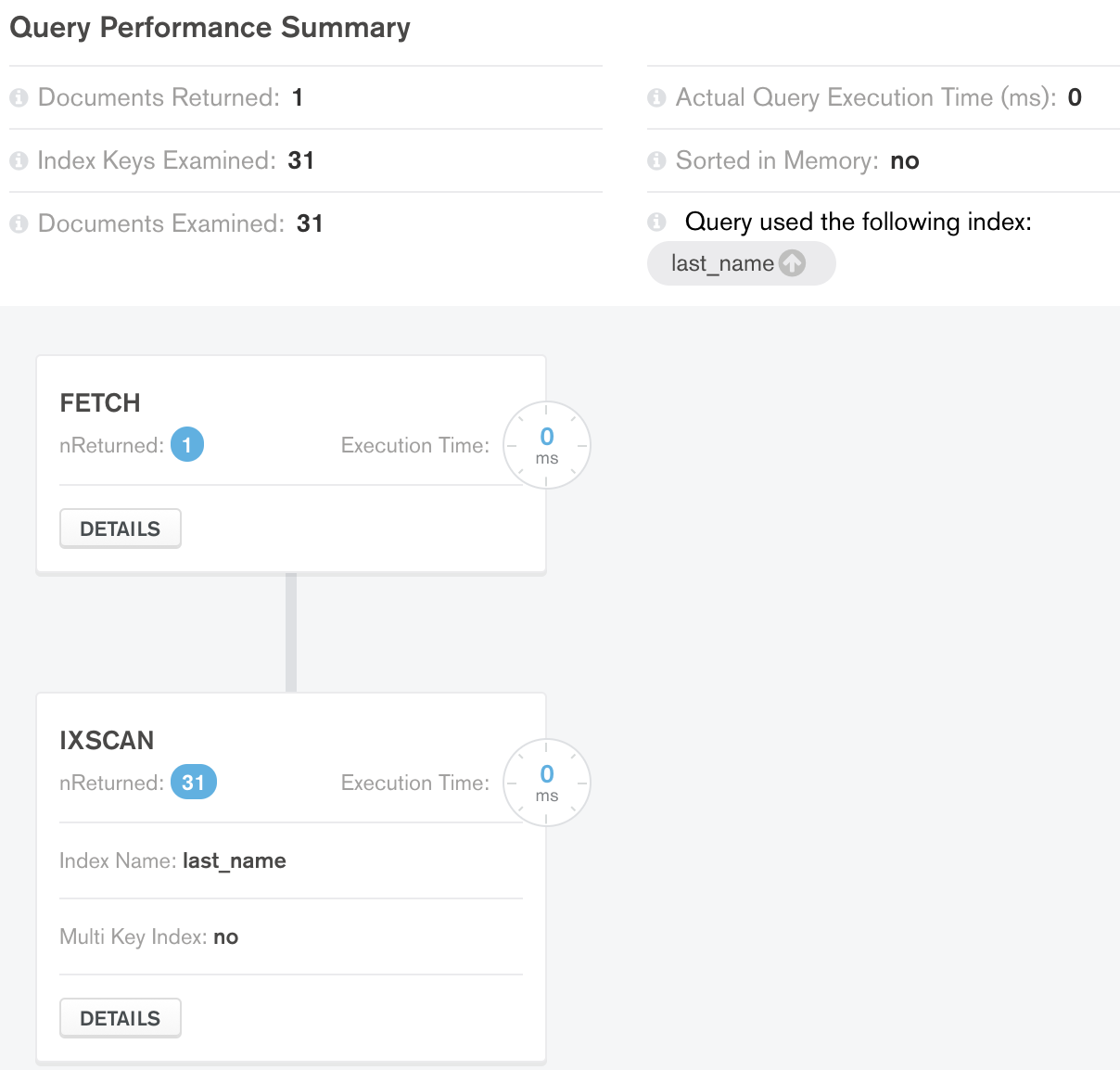 compass query with prefix index.png