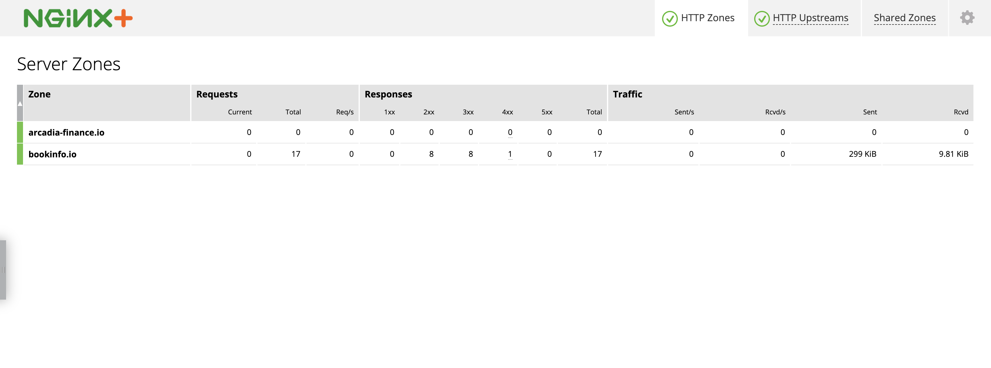 nginx plus in dashboard.png