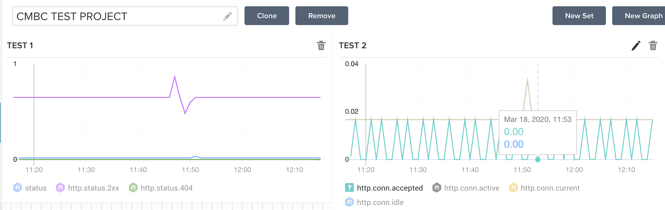 nginx controller custom dashboard.png