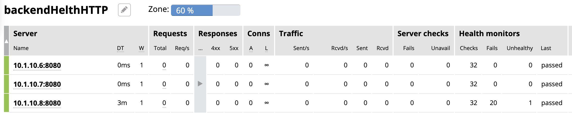 nginx lb health http recover.png