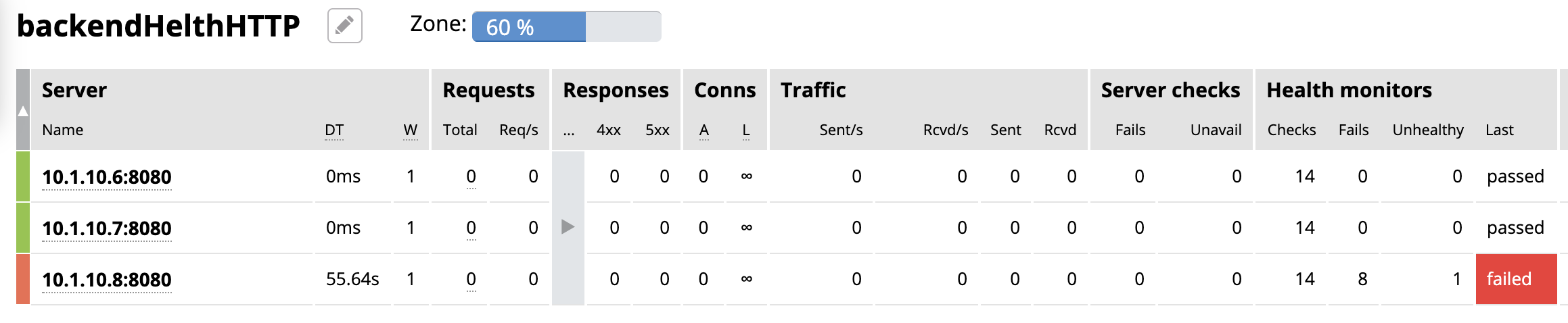 nginx lb health http.png