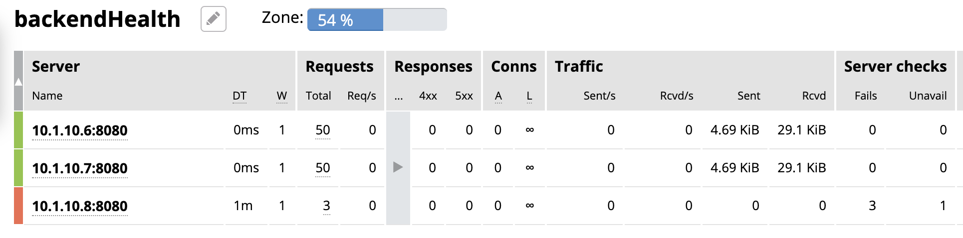 nginx lb health.png