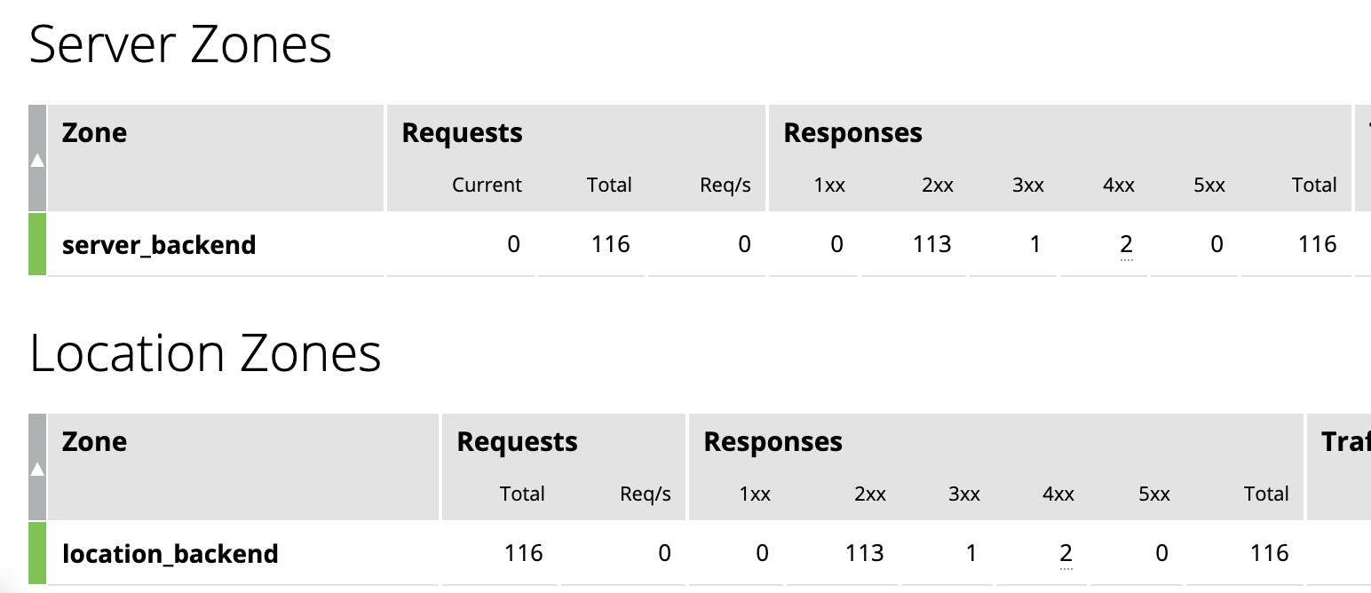 nginx lb l7.png