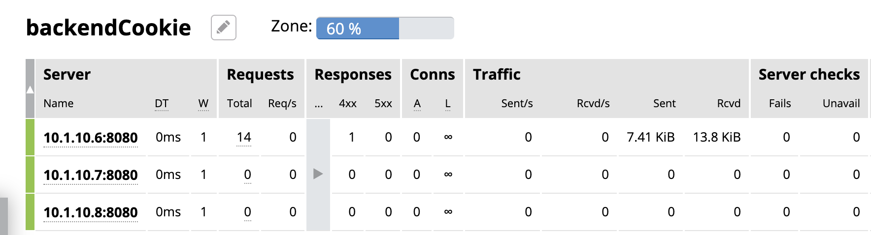 nginx lb persist cookie db.png